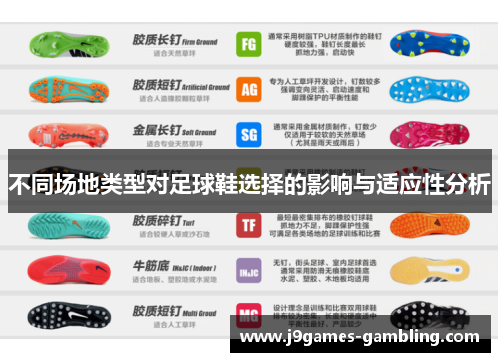 不同场地类型对足球鞋选择的影响与适应性分析