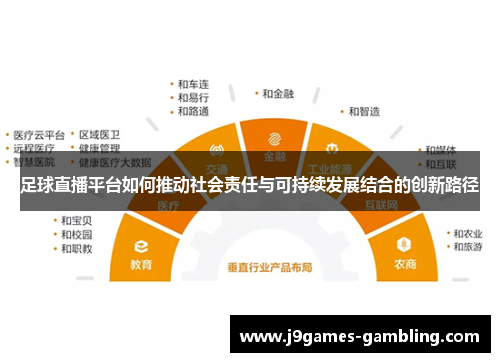 足球直播平台如何推动社会责任与可持续发展结合的创新路径
